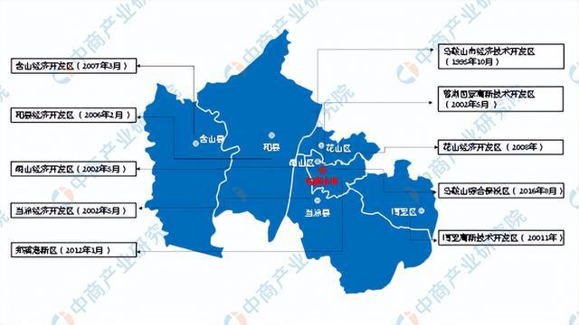 「产业图谱」2022年马鞍山市产业布局及产业招商地图分析